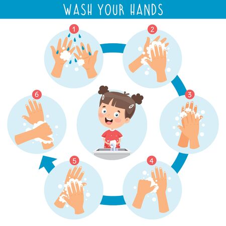 Washing Hands For Daily Personal Careのイラスト素材