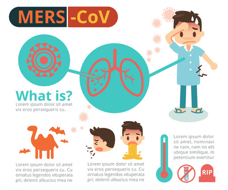 MERS-CoV Info graphics. Flat character design and illustration.のイラスト素材
