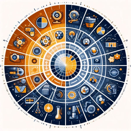 Gradient radar chart, Ai generated image