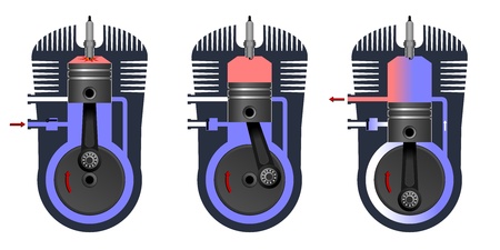Engine  The internal combustion engine  Two-stroke engine principle  Vector illustration   のイラスト素材