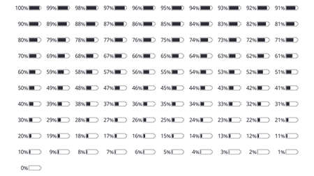 Complete set of battery indicator percentage icons from 0 to 100. Smartphone user interface flat...