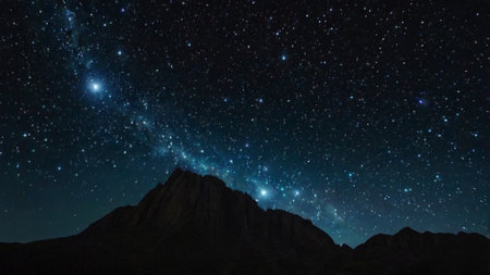 Milky Way over a mountain peak in the night sky with stars