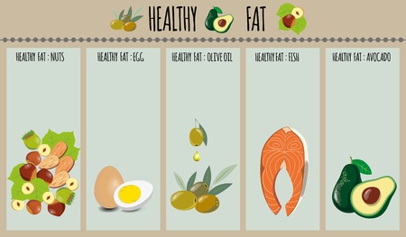 Illustration of products useful fatのイラスト素材
