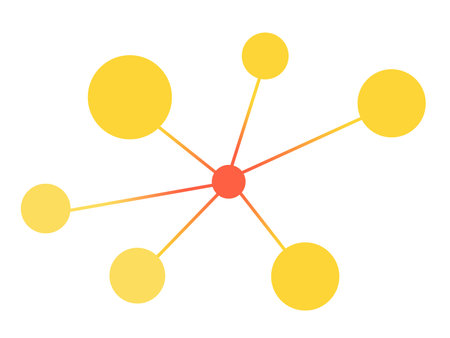 Links to various elements