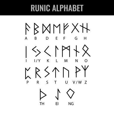 Runic Alphabet table and its Latin letter interpretation. Vector illustration.