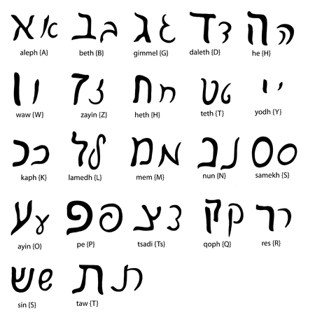 Hand drawn ancient Hebrew alphabet, font set, black isolated on white background, vector illustration.のイラスト素材