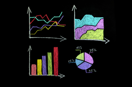 colored charts on chalkboardの写真素材