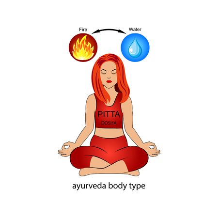 Ayurvedic human body type - Pitta dosha. Fire and water. Vector illustration.のイラスト素材