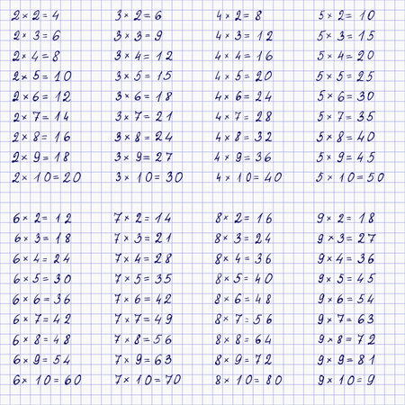 Notebook sheet with multiplication table, seamless patternのイラスト素材