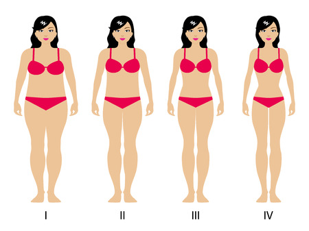Vector illustration of a concept of gradual weight loss. Beautiful girl in lingerie isolated on white background. Weight loss in four stages.のイラスト素材