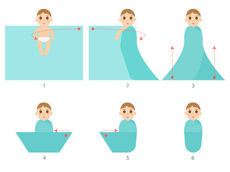 Vector illustration set of a small child in diapers. Step by step instructions with arrows how to swaddle a newborn baby. Isolate white background. Flat style, infographics. Infant in nappy.のイラスト素材
