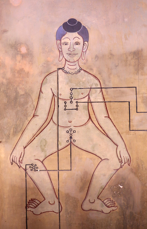 Details of Art Mural Point massage display on the wall at Wat Pho templeのeditorial素材
