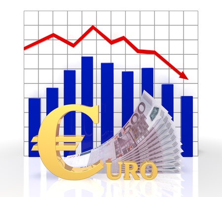 The sign of the euro and the currency exchange rate chart with banknotesの写真素材