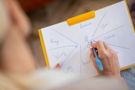 Analyzing mental state. Professional psychologist analyzing mental state of client while making...
