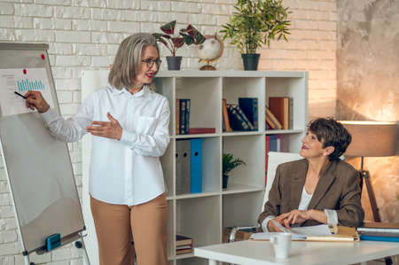 Good-looking woman presenting something at the flipchart while her colleagues listeningの写真素材