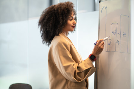 Curly-haired woman in beige suit writing something on the white boardの写真素材