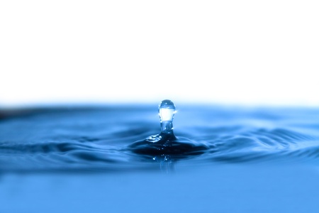 Drop of water,smooth and cool feeling