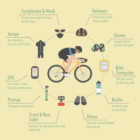bicycle accessories, infographic, flat styleのイラスト素材