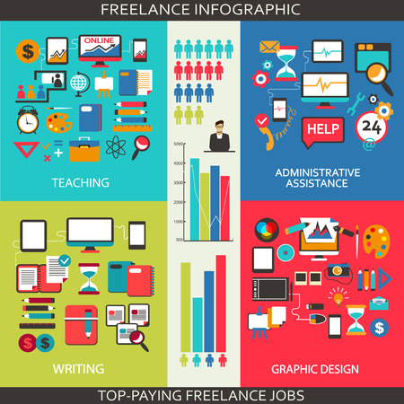Flat design  Freelance infographic のイラスト素材
