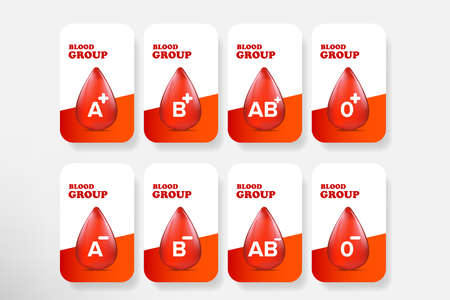 Vector Blood group banner set with red blood drop. Different blood types collection. Blood test design templateのイラスト素材