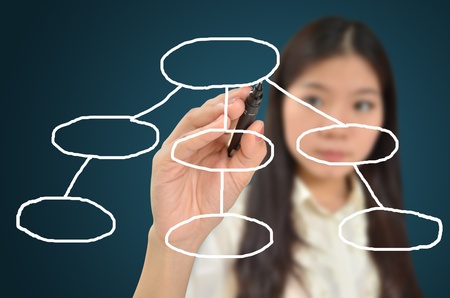 Business woman drawing flow chart for business planningの写真素材