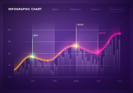 Vector illustration finance statistics and data analytics. Stock exchange market, investment and trading. Trading platform elements.のイラスト素材