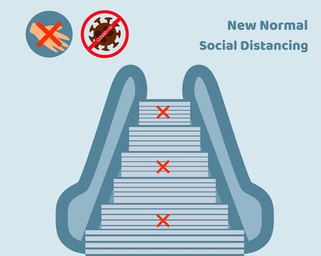 NEW NORMAL AFTER COVID CONCEPT: Don't touch escalator, Keep distance about 1-2 m. for protect corona virus. Cartoon vector style for your designのイラスト素材