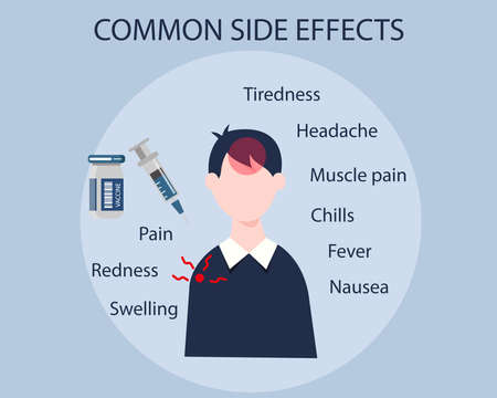 Possible Side Effects After Getting a Vaccine concept: Cartoon vector style for your design.のイラスト素材