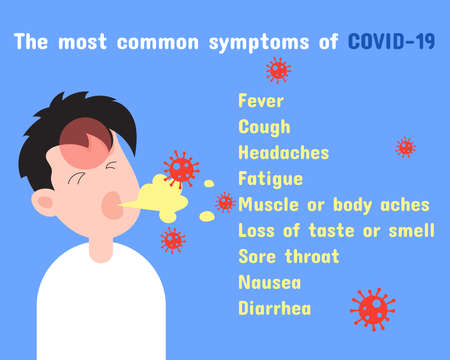 What Symptoms to Watch For
The most common symptoms of COVID-19 covid: There is a boy is sneezing with many virus. Cartoon vector style for your design.のイラスト素材