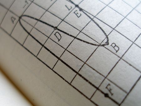 Graph from higher mathematics college textbookの写真素材