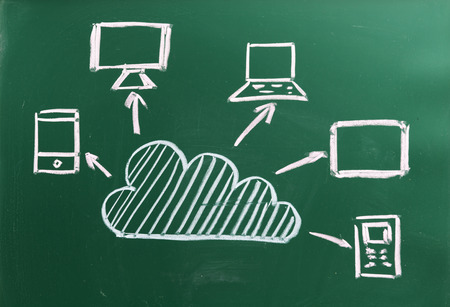Cloud computing chalk drawing on chalkboardの写真素材