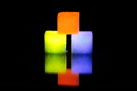 Luminescence