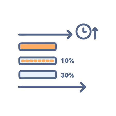 Progress Bar Chart Illustrating Growth and Time Efficiency with Percentage Values