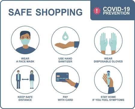 Quarantine coronavirus 2019-nCoV epidemic precautions. Safe shopping in public places during the coronavirus COVID-19 disease outbreak.Â Flat vector icon setのイラスト素材