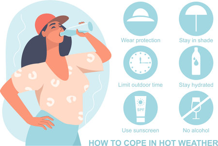 How to cope in hot weather concept. Woman drinking water character with icons set. Flat vector illustrationのイラスト素材