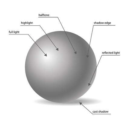 White realistic three-dimensional scheme of sphere isolated on white background. Vector illustration. Eps 10.のイラスト素材